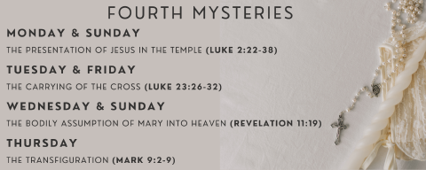 Fourth Mysteries
