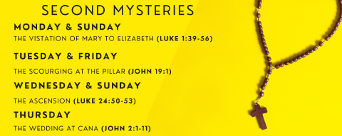 Second Mysteries